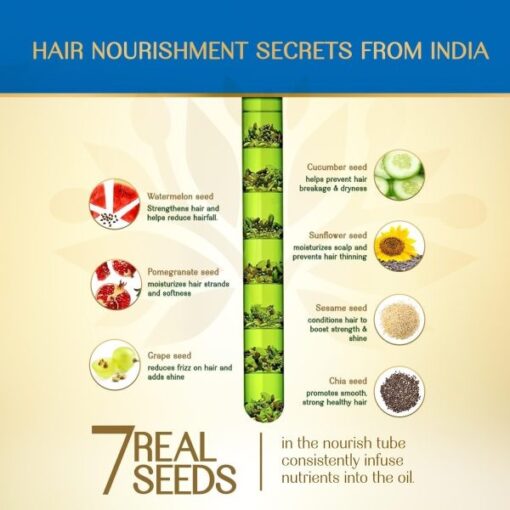 Herbs India 7 Seed Hair Oil With Rosemary – 280ml - Image 4
