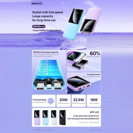 Remax RPP-623 Powerbank 20000mAh | 20W+22.5W Fast Charging | LED Display | Dual Input | Multi-Device Compatibility - Image 4