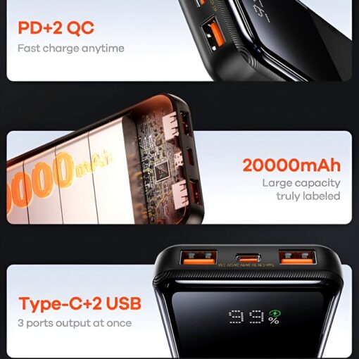 Remax RPP-623 Powerbank 20000mAh | 20W+22.5W Fast Charging | LED Display | Dual Input | Multi-Device Compatibility - Image 5