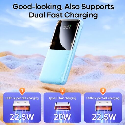 Remax RPP-623 Powerbank 20000mAh | 20W+22.5W Fast Charging | LED Display | Dual Input | Multi-Device Compatibility - Image 9