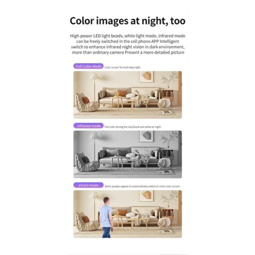 Smart 4K 8MP Indoor Home Security Camera Dual Lens Night Vision Two Way Audio App Monitoring