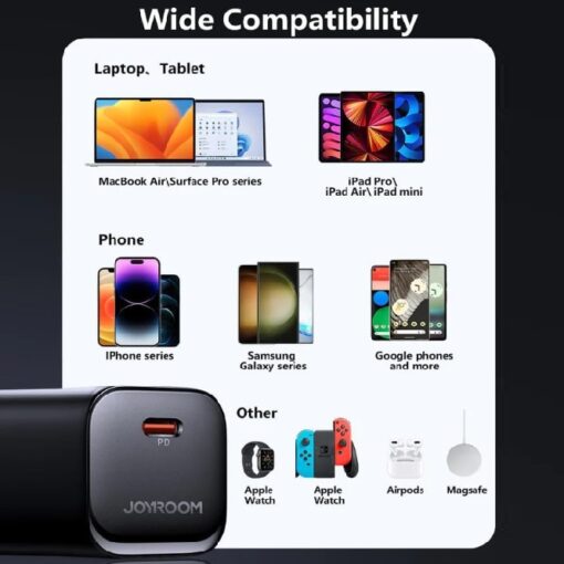 Joyroom JR-TCF07EU 30W PD Super Fast USB-C Charger-Compact, Durable & Travel-Friendly - Image 3