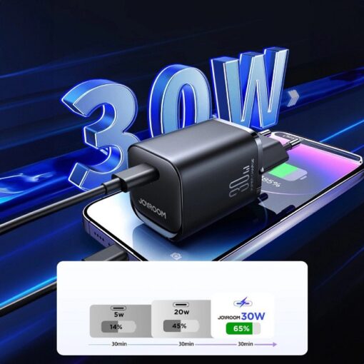 Joyroom JR-TCF07EU 30W PD Super Fast USB-C Charger-Compact, Durable & Travel-Friendly - Image 7